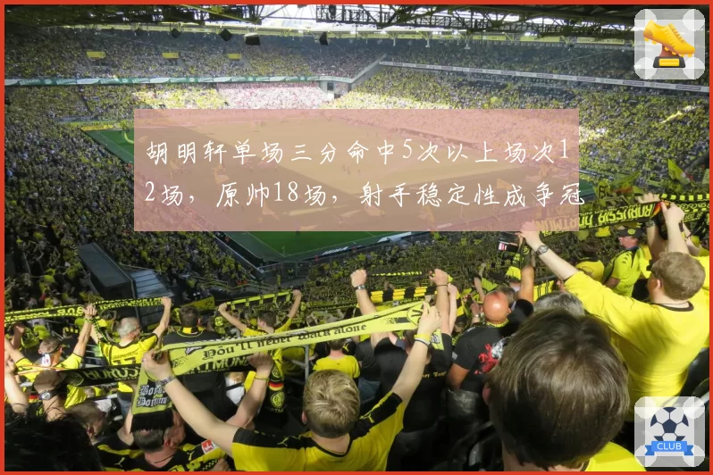胡明轩单场三分命中5次以上场次12场,原帅18场,射手稳定性成争冠球队稀缺资源